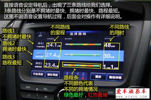 最大亮点是能避堵车 抢先体验二代ivoka