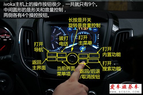 最大亮点是能避堵车 抢先体验二代ivoka