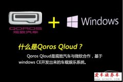 观致QorosQloud