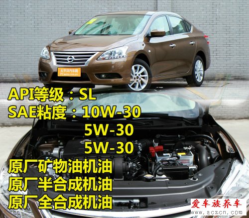 日韩系车型使用的机油标准型号调查1