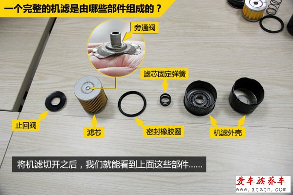 网购省钱要小心 教你五招挑选优质机油滤