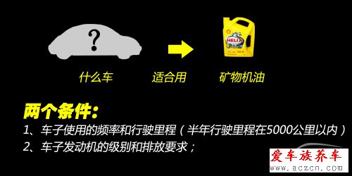 换什么机油好？ 机油导购之矿物机油篇