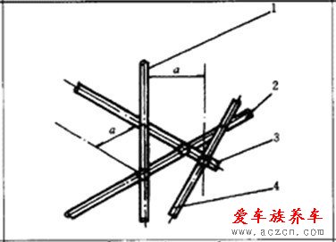 脚手架搭设规范图解