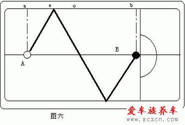 打台球的技巧与方法