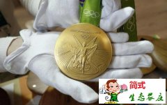 金牌都多值钱？里约587美元，最土豪还不是北京