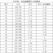 30的裤子腰围是多少